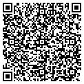 QR code with Metzs Hardware contacts