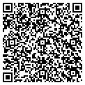 QR code with Pulsemetrics LLC contacts