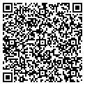 QR code with Playgrounds Etc contacts
