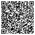 QR code with Mohawk Inc contacts