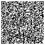 QR code with Supply Performance Testers Inc contacts