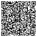 QR code with Beckett Groupltd contacts