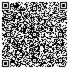 QR code with Mochnaly Landscape & Design contacts