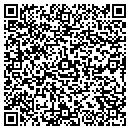 QR code with Margaret R Grundy Memorial Lib contacts