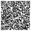 QR code with Petrus Gallery contacts