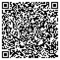 QR code with Indutex Inc contacts