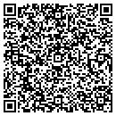 QR code with Method contacts
