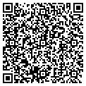 QR code with Gravel Pit The contacts