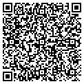 QR code with Markosky Douglas contacts