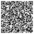 QR code with PNC contacts