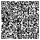 QR code with Signal-Item Newspaper contacts