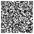 QR code with Annies Place contacts