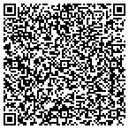 QR code with Carelink Community Support Service contacts