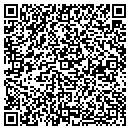 QR code with Mountain View Stump Grinding contacts
