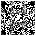 QR code with Mountain Hawk Aviation contacts