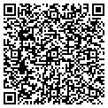 QR code with Verticalnet Inc contacts