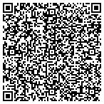 QR code with Integrity First Mortgage Service contacts