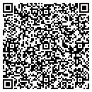 QR code with Candys Styling Salon contacts