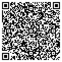 QR code with Kevin C Maziarz contacts