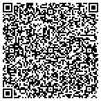 QR code with Advanced Realty Service & Conslnts contacts