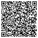 QR code with Sylvesters Citgo contacts