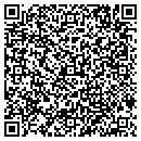 QR code with Community Prof Loudspeakers contacts