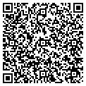 QR code with John W Caruso MD contacts