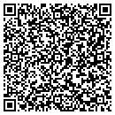 QR code with MKS Instruments contacts