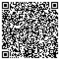 QR code with Forry Musser contacts
