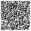 QR code with Turkey Hill 148 contacts