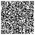QR code with Uncle Jimmys contacts