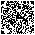 QR code with Robert A Scotti contacts