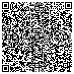 QR code with Richardson Qlty Haring Aid Center contacts