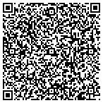 QR code with Therapeutic Muscle Specialists contacts