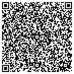 QR code with New Creation Deliverance Charity contacts