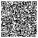 QR code with Mifflinville Market contacts