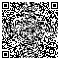 QR code with Flucks Hardware contacts