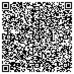 QR code with Penn Hills Recreation Department contacts