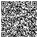 QR code with Pappas Charlesco contacts