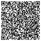 QR code with Model & Talent Management Agcy contacts