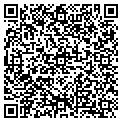 QR code with Richards Paving contacts