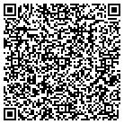 QR code with Morgan Hill Tobacco Co contacts