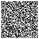 QR code with Misczak's Meatpackers contacts