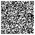 QR code with Supercuts contacts