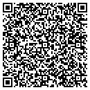 QR code with Convent of Sisters St Joseph contacts