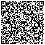 QR code with Linsco Private Ledger Fncl Service contacts