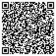 QR code with Fudgery contacts