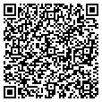 QR code with Fudgery contacts