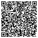 QR code with Spatolas Pizza contacts