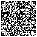 QR code with Butler Auto Parts contacts